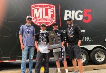 Bass Fishing Team Podiums