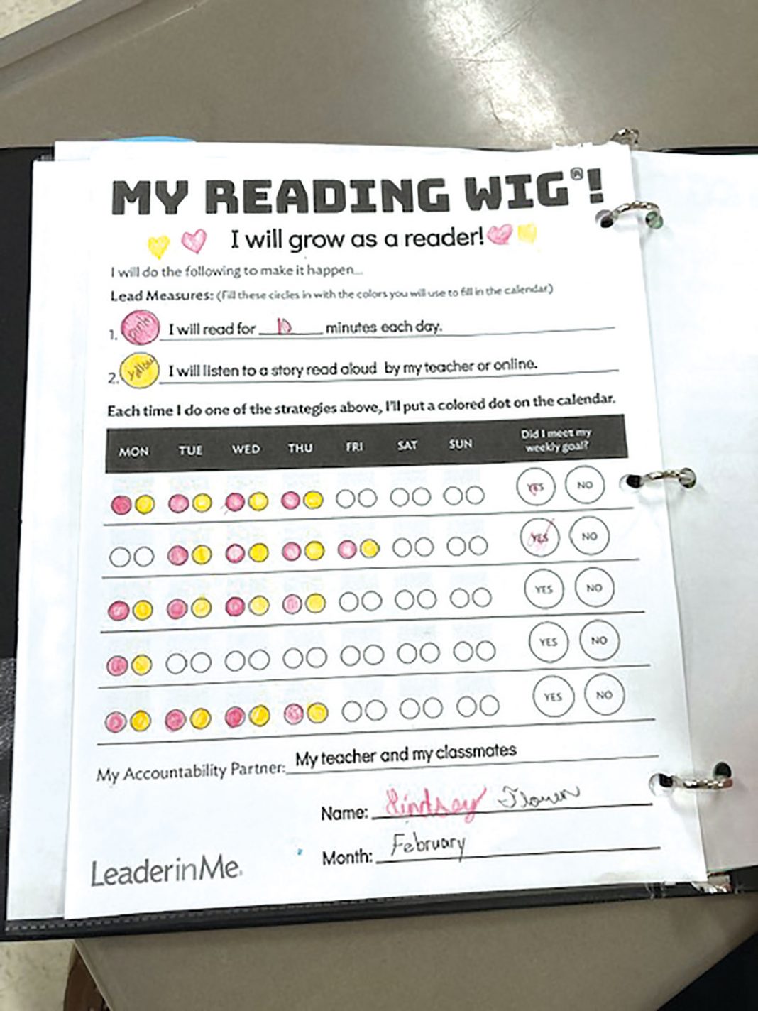 Wildly Important Goals (WIGS) Ensure Student Success Connections Magazine