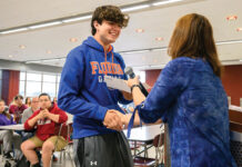 Highlighting Positive Character Builds Exceptional Culture