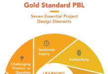 Promoting Project-Based Learning& Community Engagement