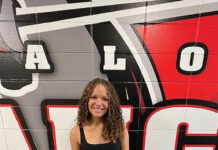 Palombi Student’s Favorite Things