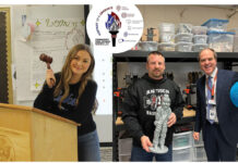 Staff Role Models of Our D117 Portrait of a Graduate!