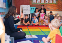 Preschool For All Program: Play-Based Learning for Early Success